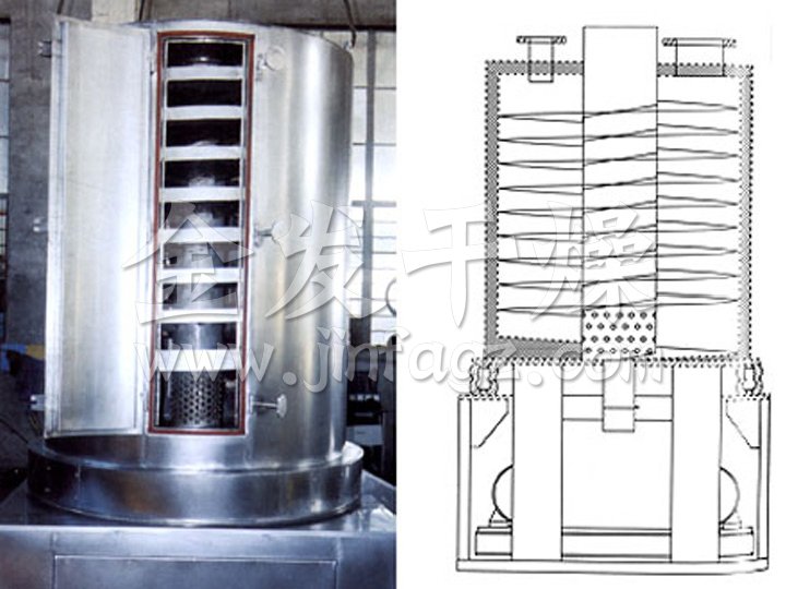 螺旋振動(dòng)干燥機(jī)